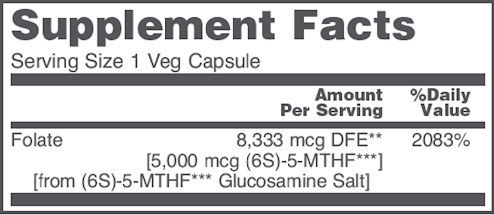 Product image for 5-Methyl Folate 5000mcg.