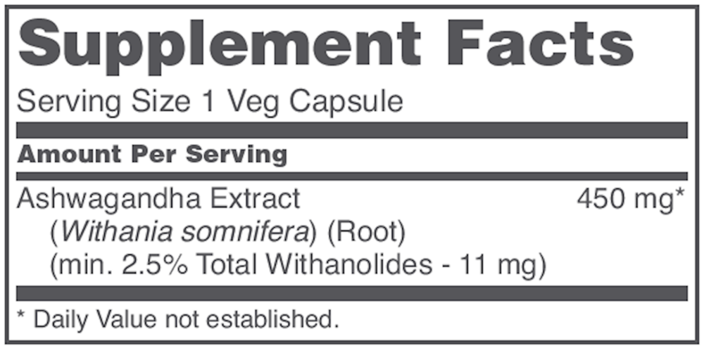 Product image for Ashwagandha Extract 450mg.