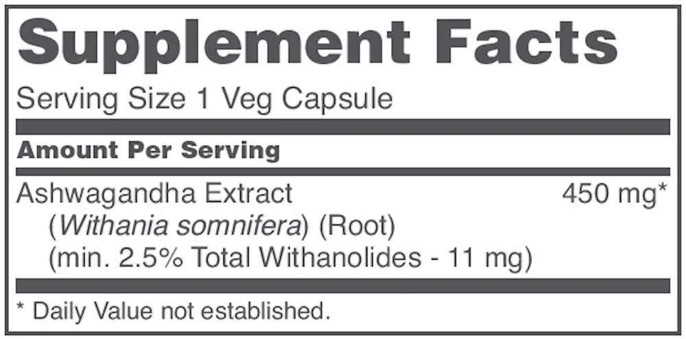 Product image for Ashwagandha Extract 450mg.
