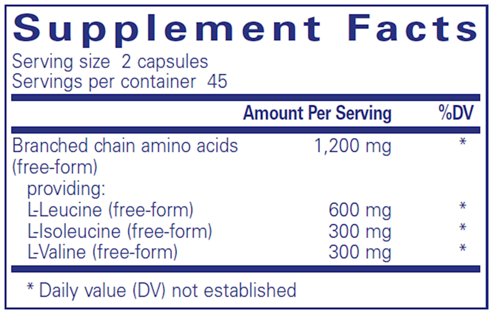 Product image for BCAA Capsules.