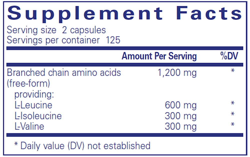 Product image for BCAA Capsules.