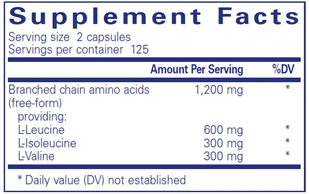 Product image for BCAA Capsules.