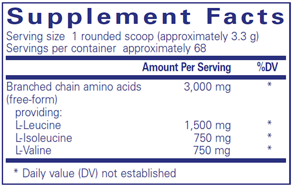 Product image for BCAA Powder.