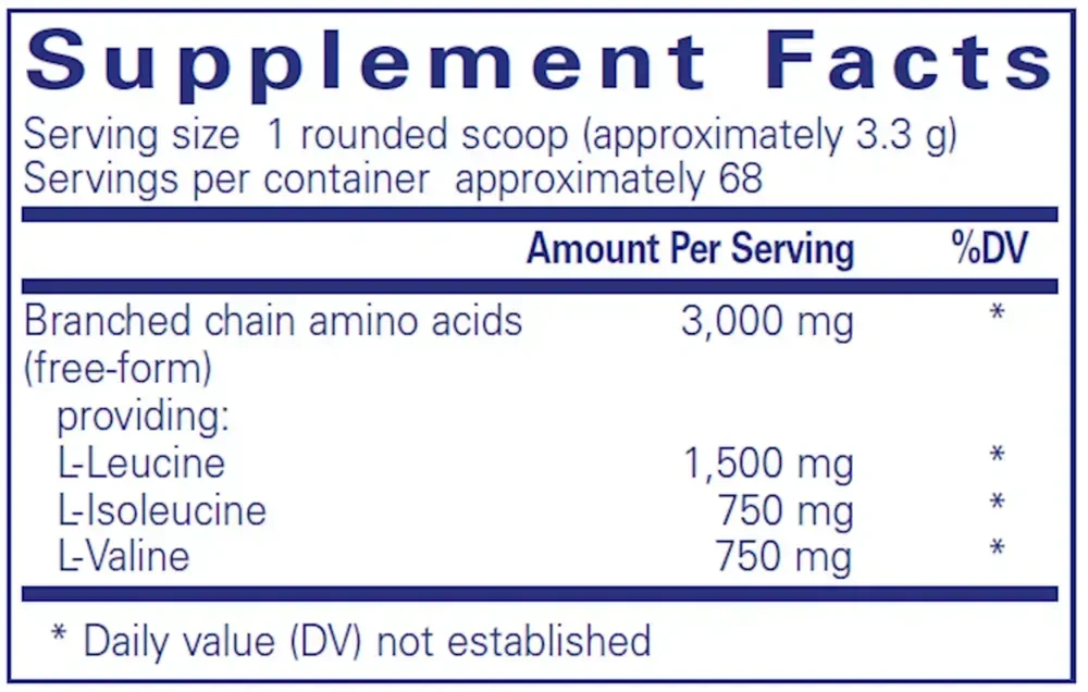 Product image for BCAA Powder.