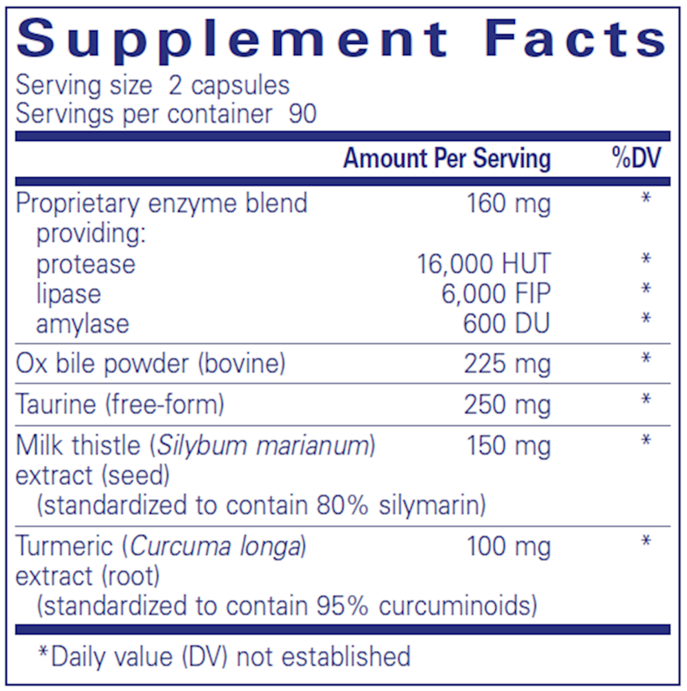 Product image for Digestion GB.