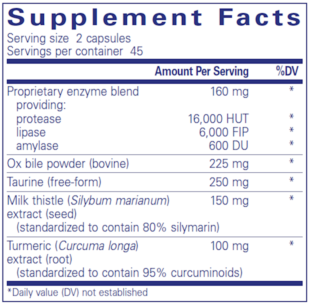 Product image for Digestion GB.