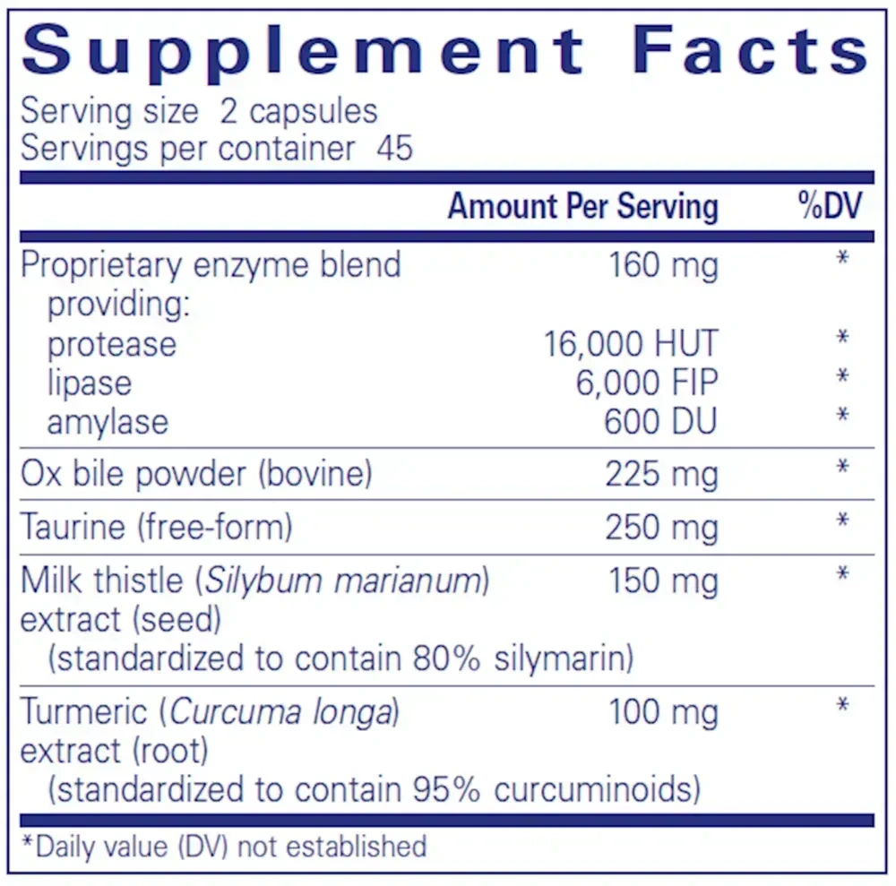 Product image for Digestion GB.
