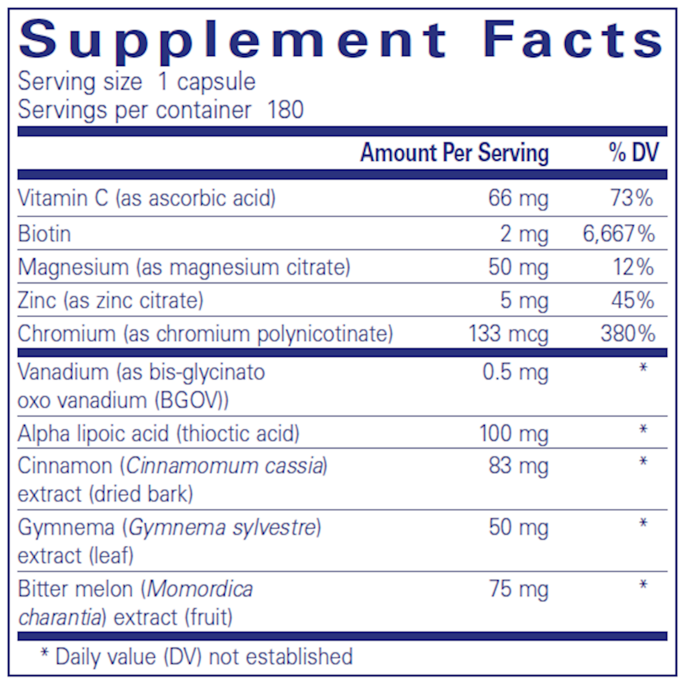 Product image for GlucoFunction.