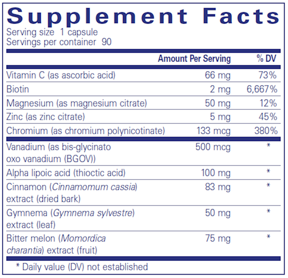 Product image for GlucoFunction.