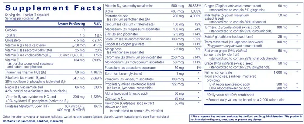 Product image for Ultra Pure Pack.