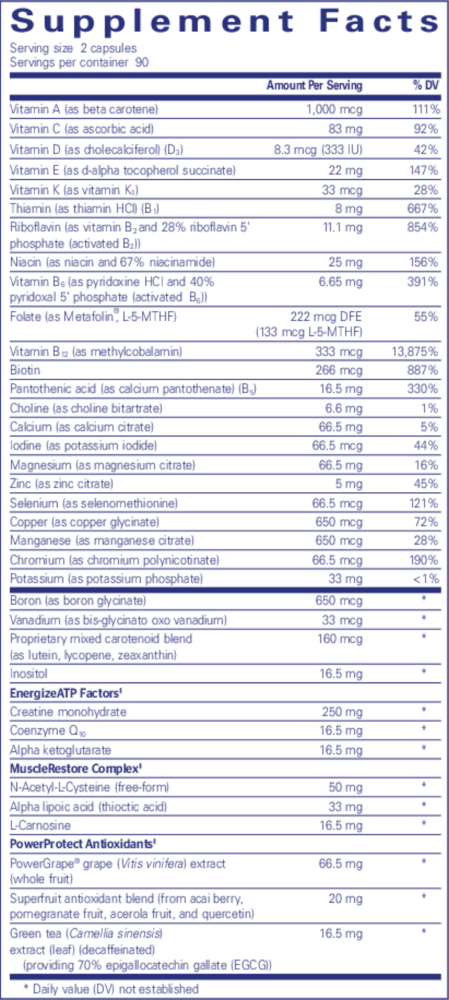 Product image for Athletic Nutrients.