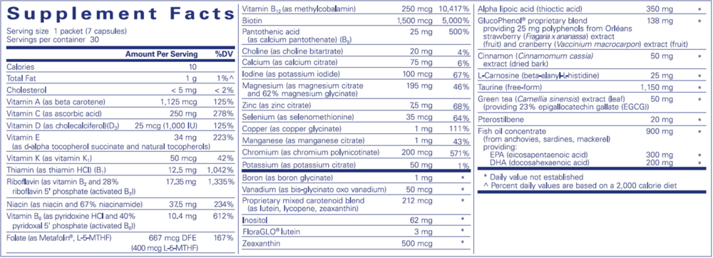 Product image for PureLean Pure Pack.