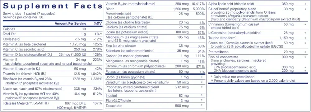 Product image for PureLean Pure Pack.
