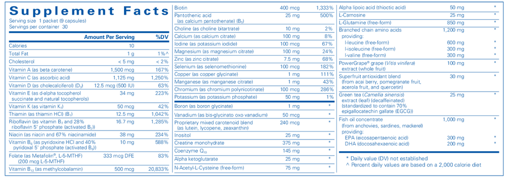 Product image for Athletic Pure Pack.