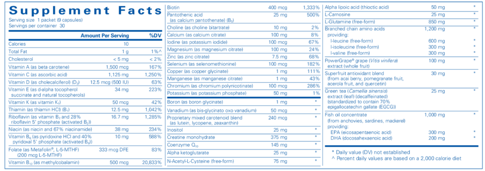 Product image for Athletic Pure Pack.