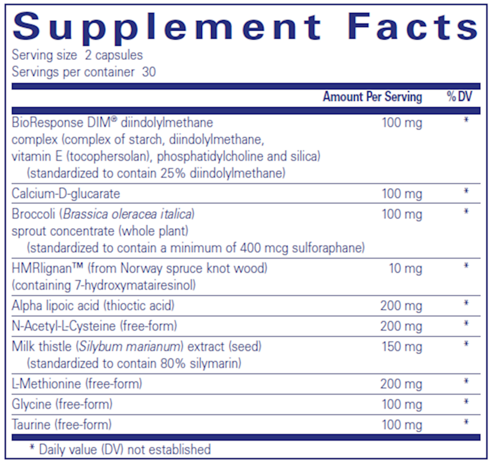 Product image for DIM Detox.