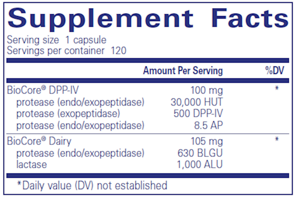 Product image for Gluten/Dairy Digest.