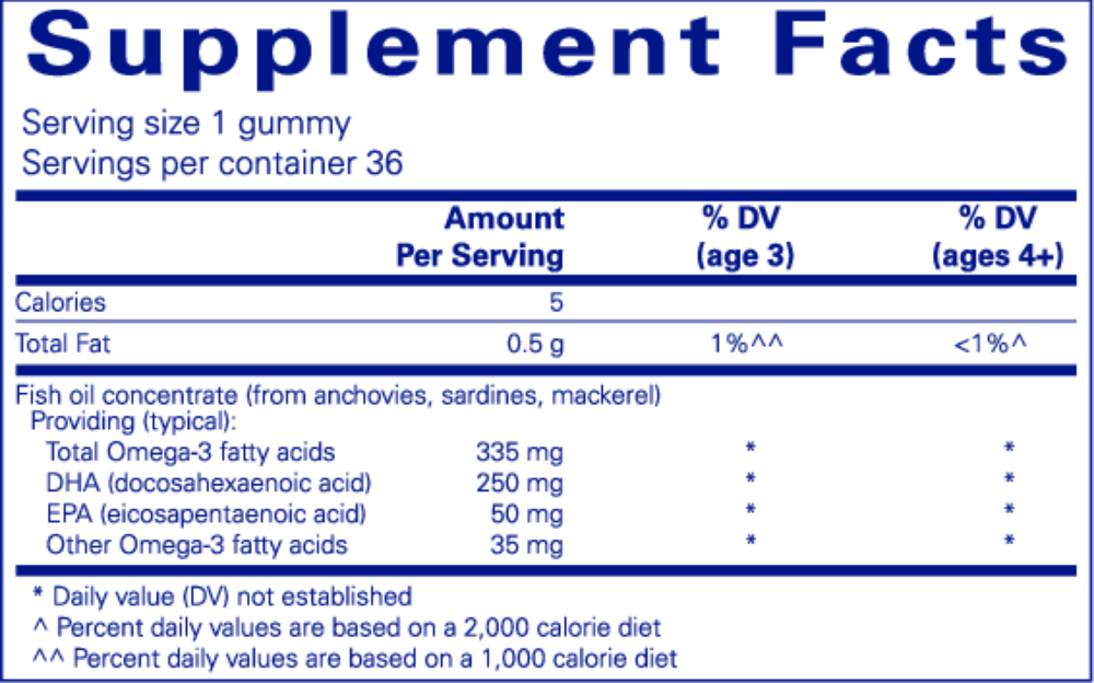 Product image for PureNutrients EPA/DHA Gummy.