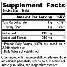 Product image for Full Spectrum Stinging Nettle.