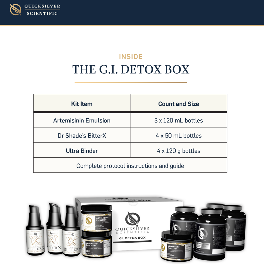 Product image for G.I. Detox Box.