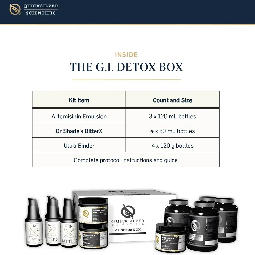 Product image for G.I. Detox Box.
