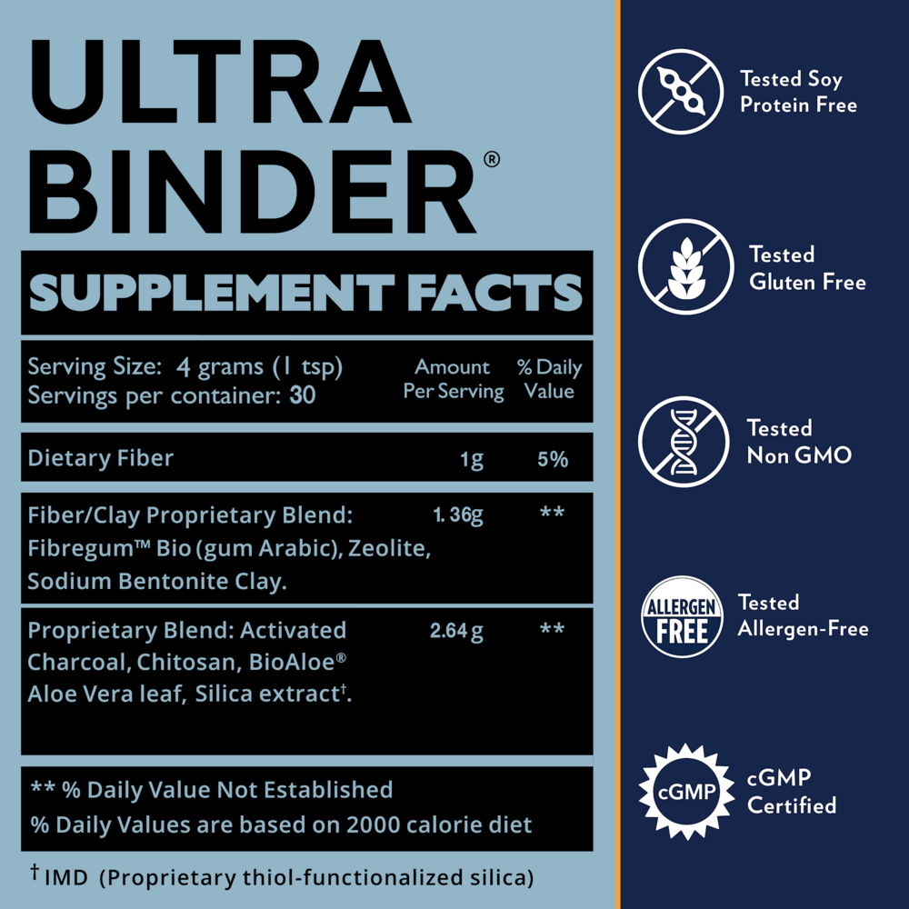 Product image for Ultra Binder® Universal Toxin Binder.