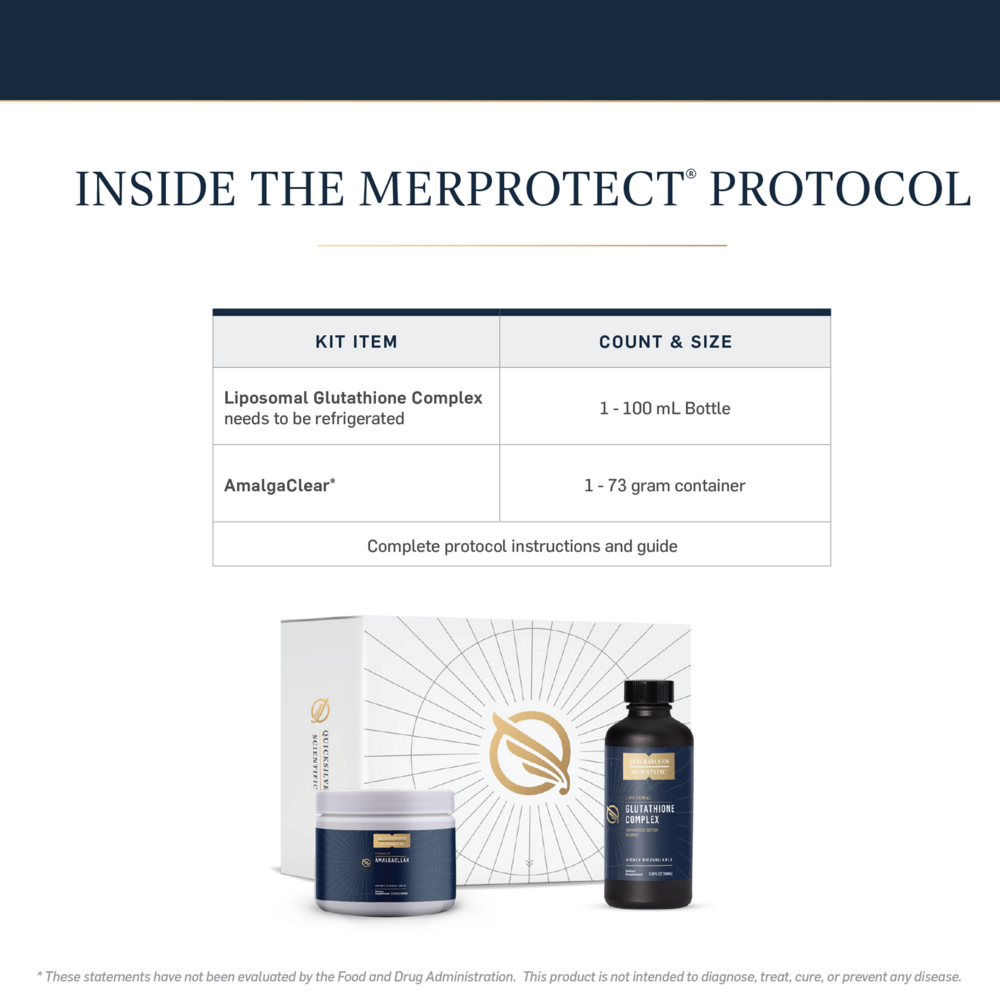 Product image for MerProtect Detox.