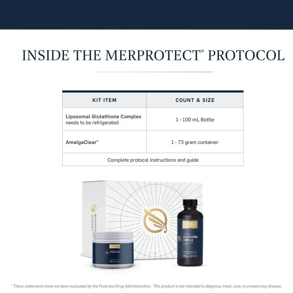 Product image for MerProtect Detox.