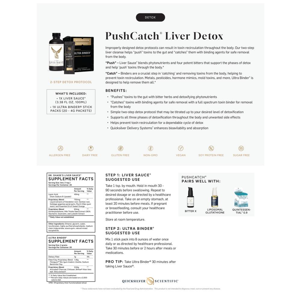 Product image for PushCatch™ LiverDetox.