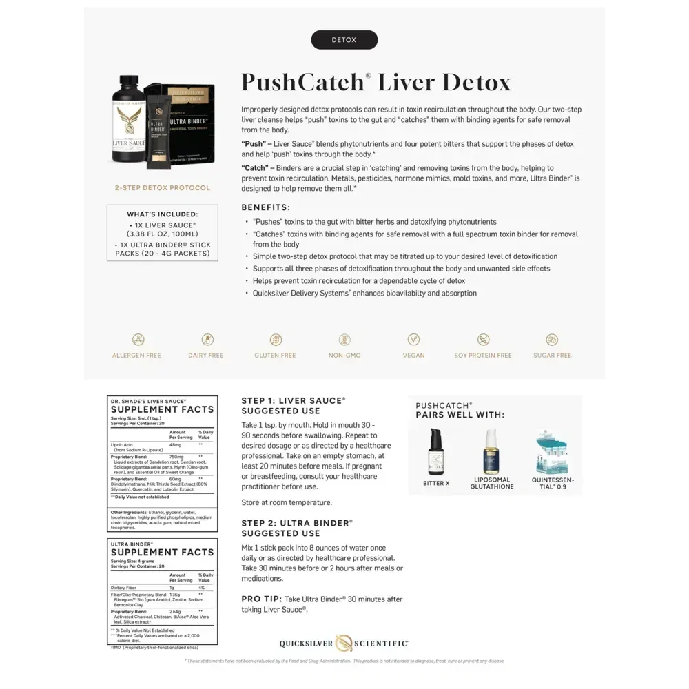 Product image for PushCatch™ LiverDetox.