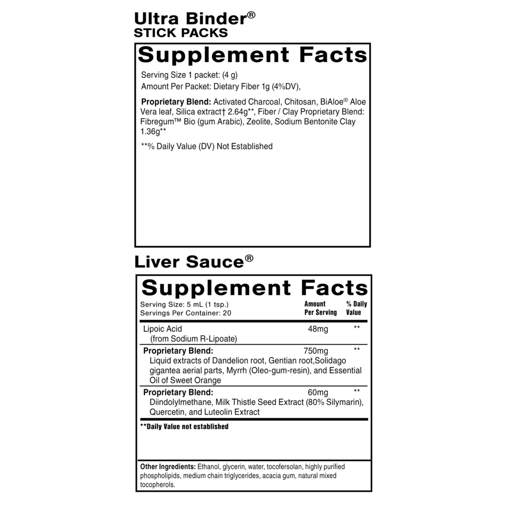 Product image for PushCatch™ LiverDetox.