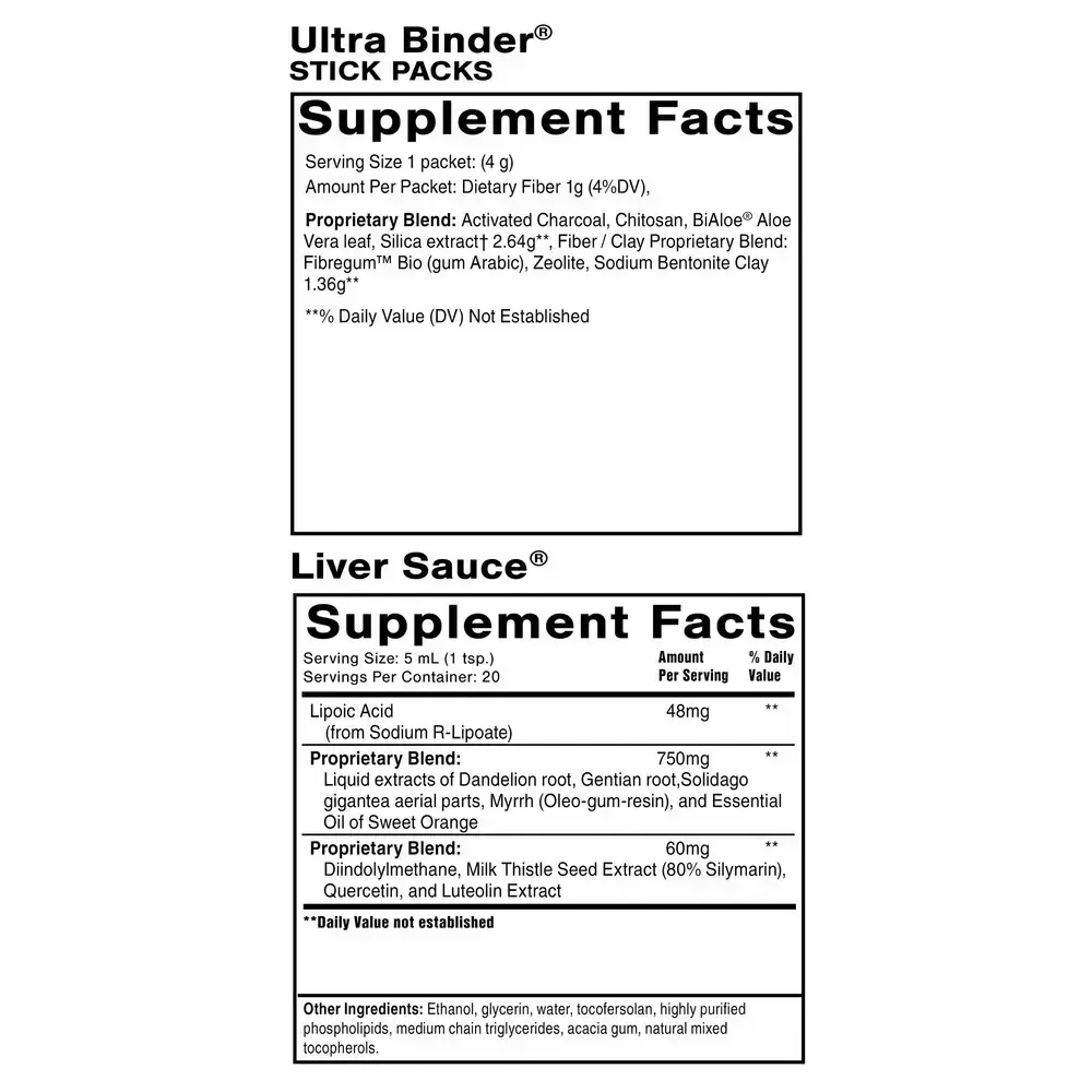Product image for PushCatch™ LiverDetox.
