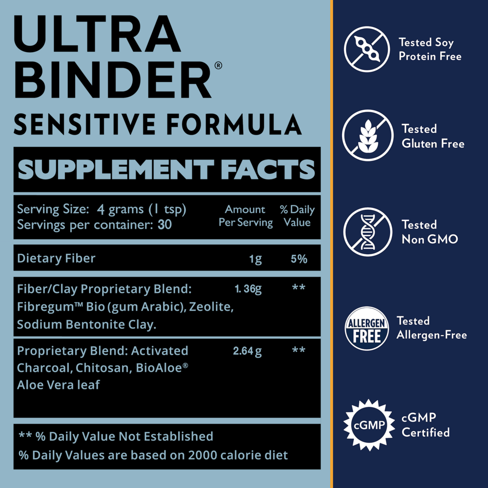 Product image for Ultra Binder® Sensitive Formula.