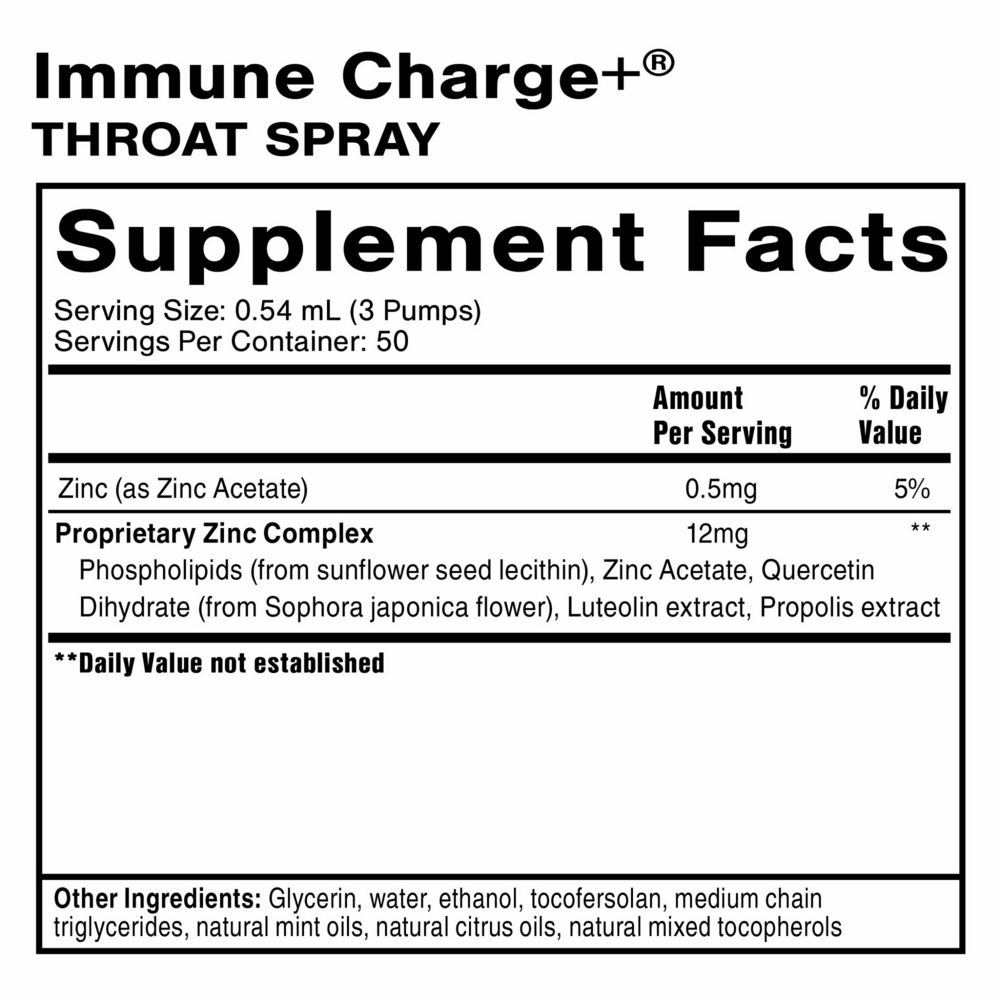 Product image for Immune Charge+ Throat Spray.