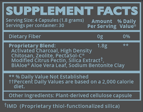 Product image for Ultra Binder Capsules.