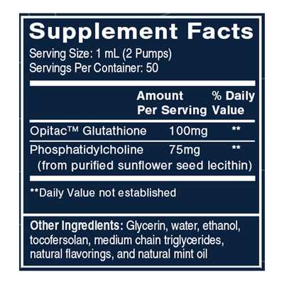 does cacao have glutathione Glutathione+ Mint تونر يحسن مرونة البشرة