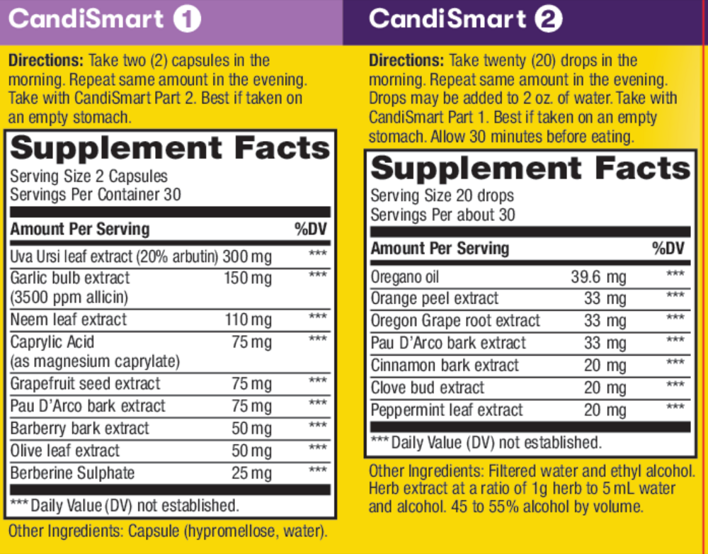Product image for Women's Wellness CandiSmart™ Cleanse Kit.
