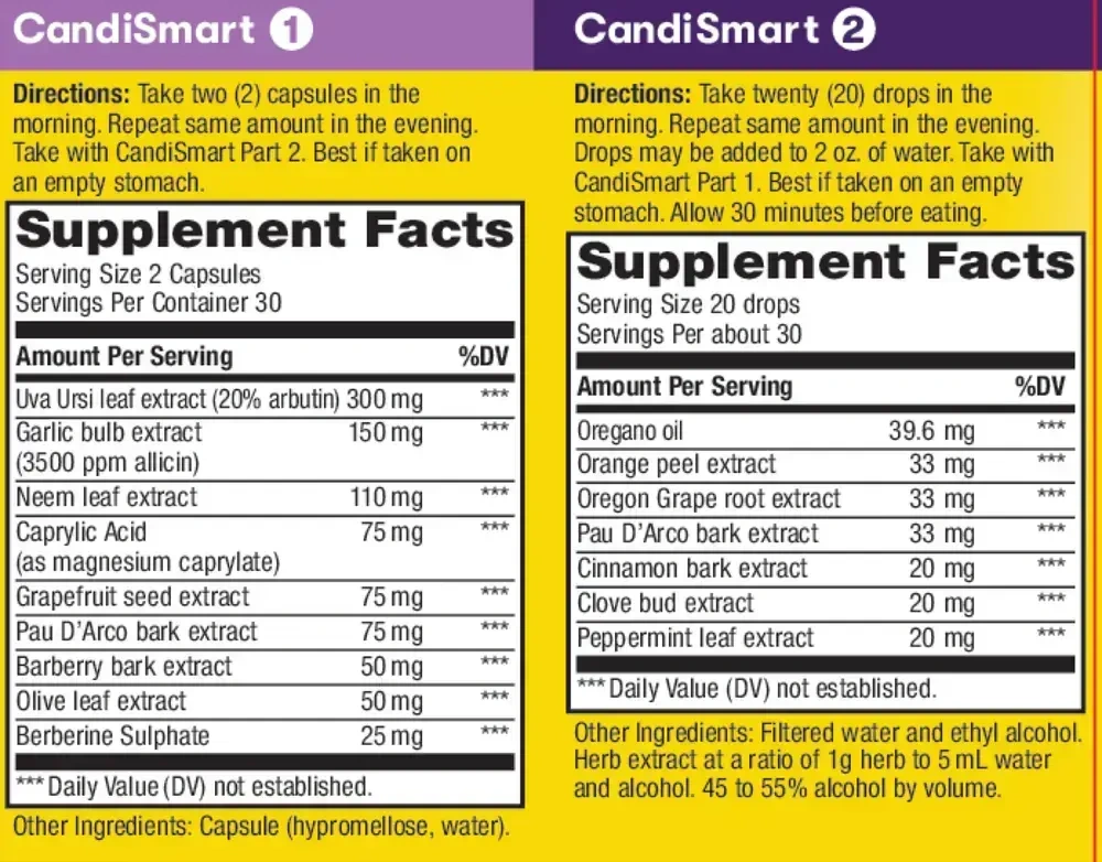 Product image for Women's Wellness CandiSmart™ Cleanse Kit.