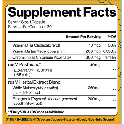 resM GLP-1 Postbiotic