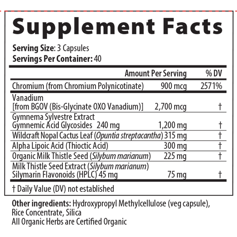 Product image for Glucose Balance Px.