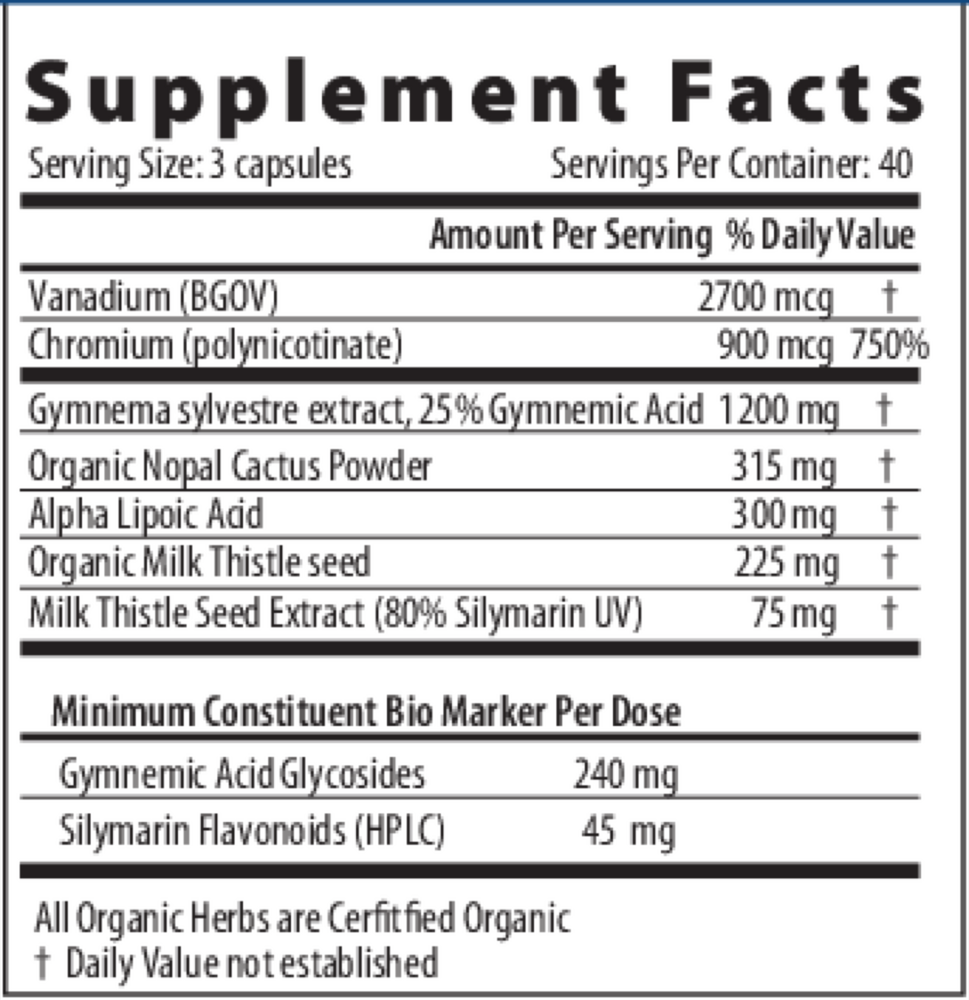Product image for Glucose Balance Px.