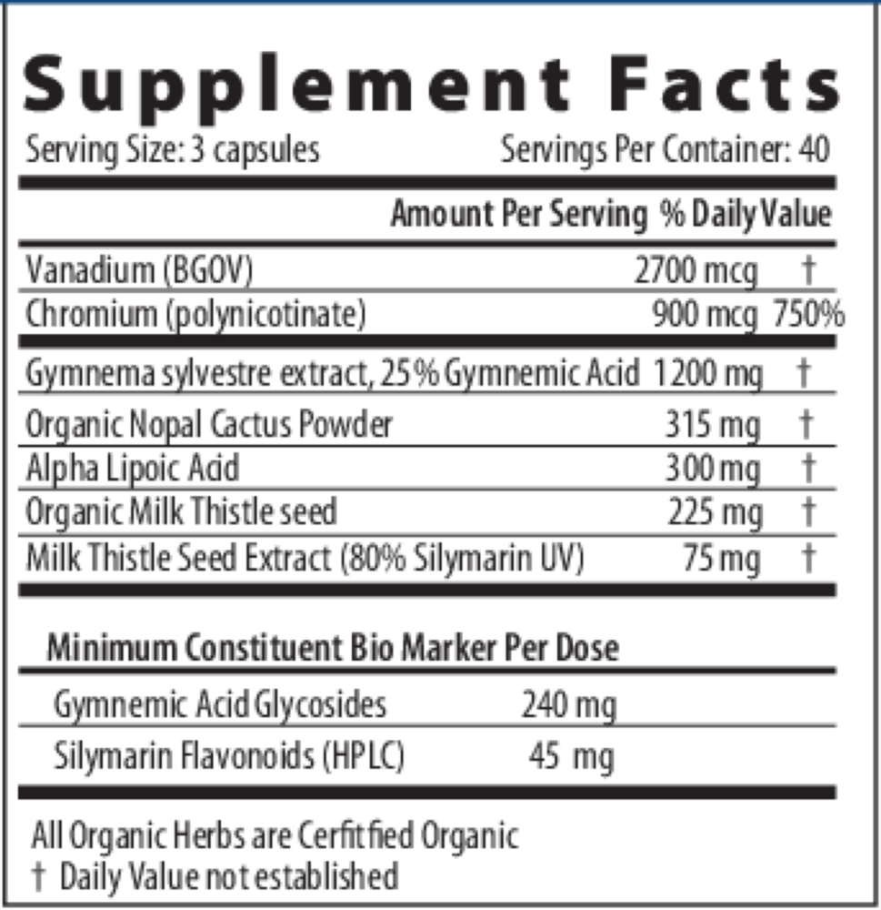 Product image for Glucose Balance Px.
