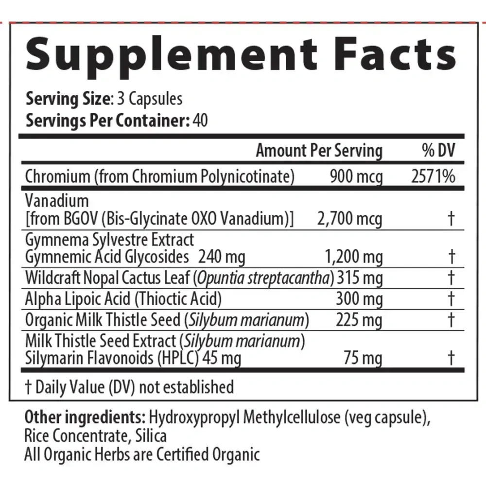 Product image for Glucose Balance Px.