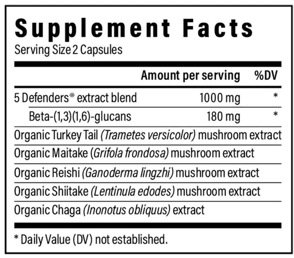 Product image for 5 Defenders™ Mushroom Extract Blend Powder Capsules.