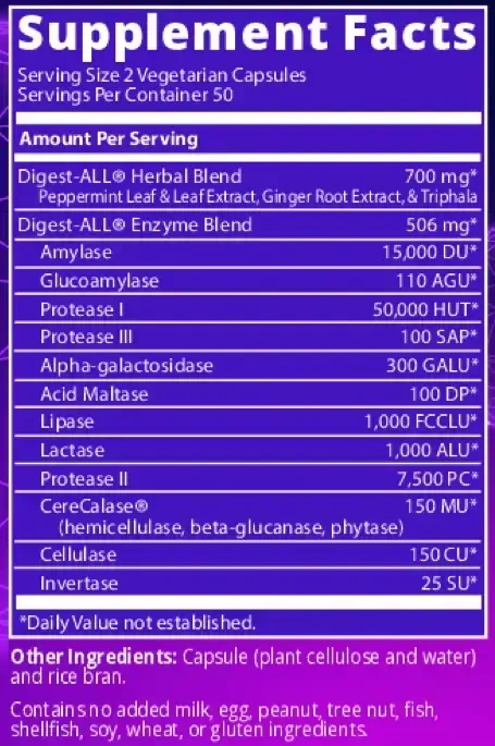 Product image for Digest-All.