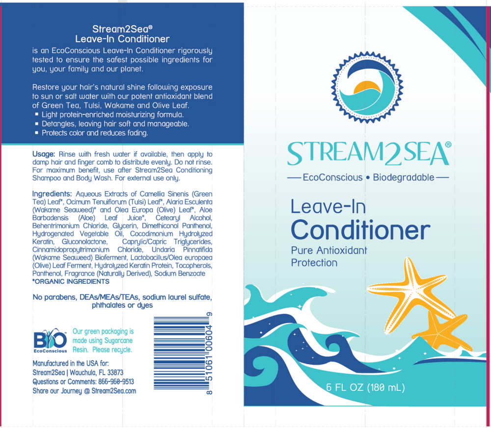 Product image for Leave-in Conditioner.