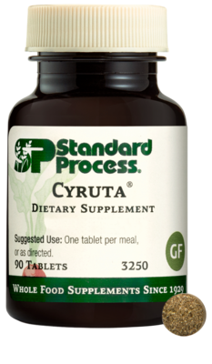 Cyruta®