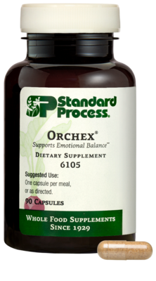 Orchex®
