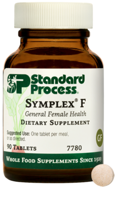 Symplex® F
