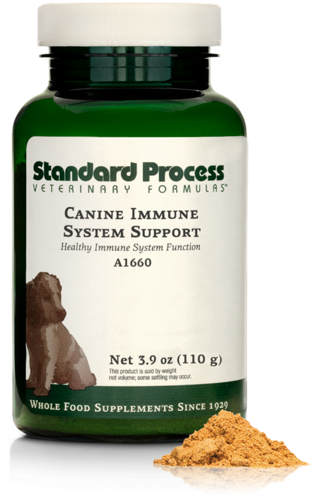 Fullscript Canine Immune System Support